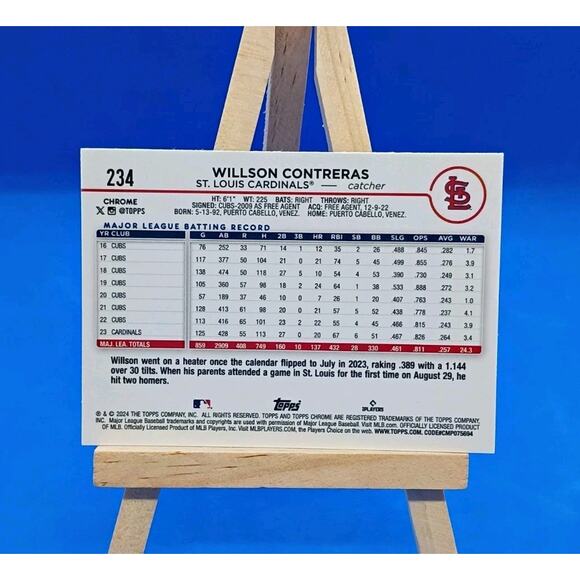 2024 Topps Chrome - Willson Contreras #234 RayWave Refractor - Picture 6 of 6